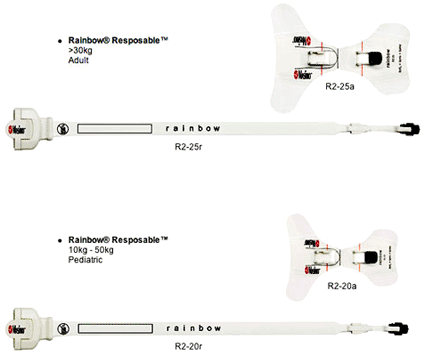 Image: The Rainbow ReSposable Sensor for the noninvasive measurement of hemoglobin blood levels (photo courtesy Masimo).